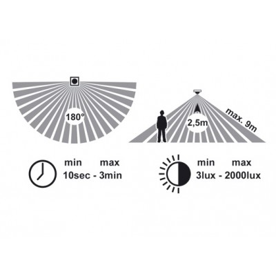 Stropní svítidlo černé, IP44, s čidlem - foto č. 2